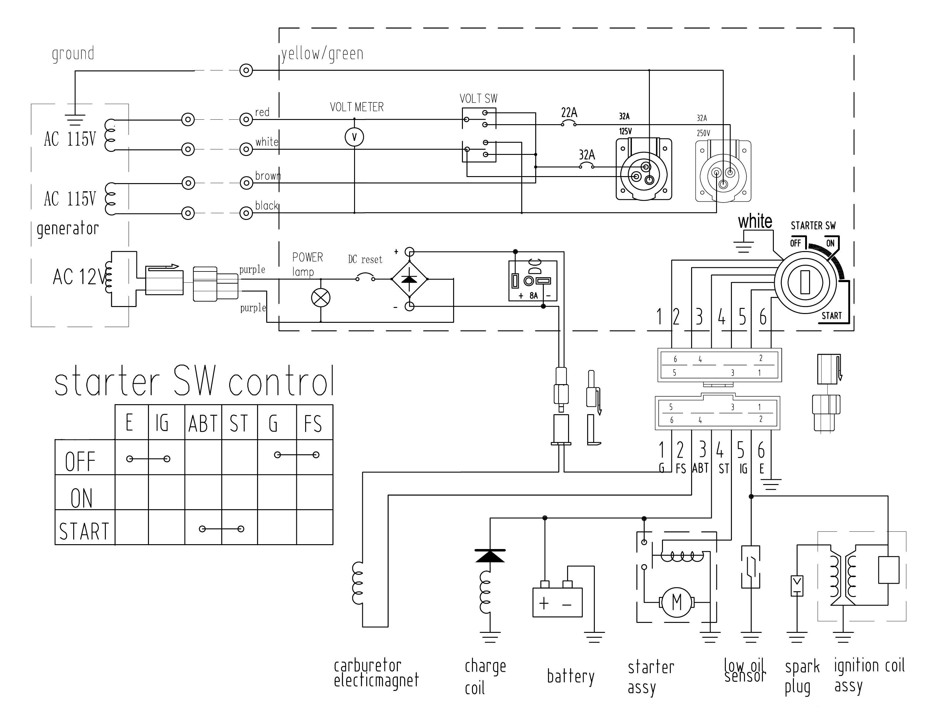 Wiring Diagram Generator from www.sipuk.co.uk