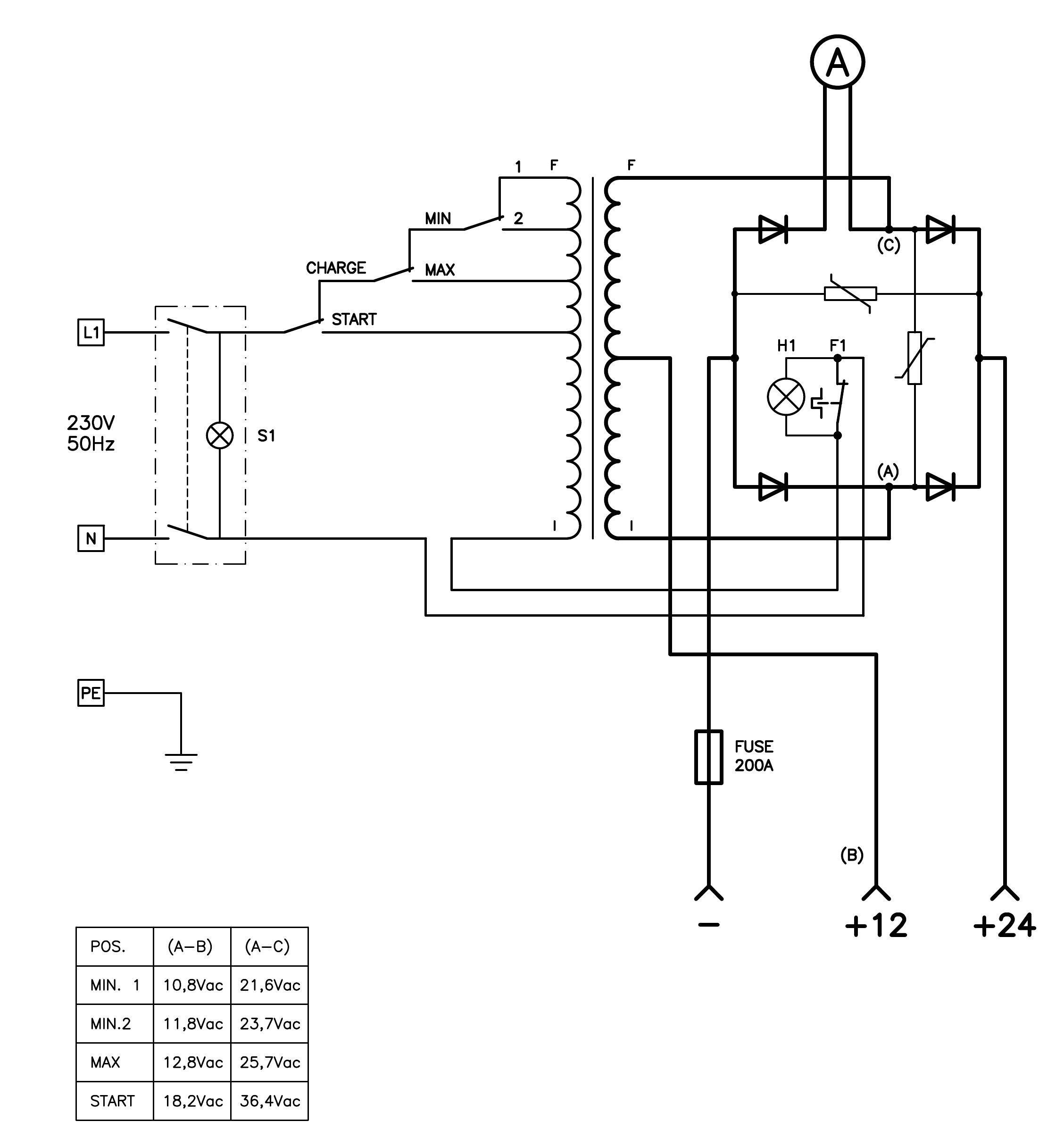 SIP 05537 Startmaster PW760 Wiring Diagram