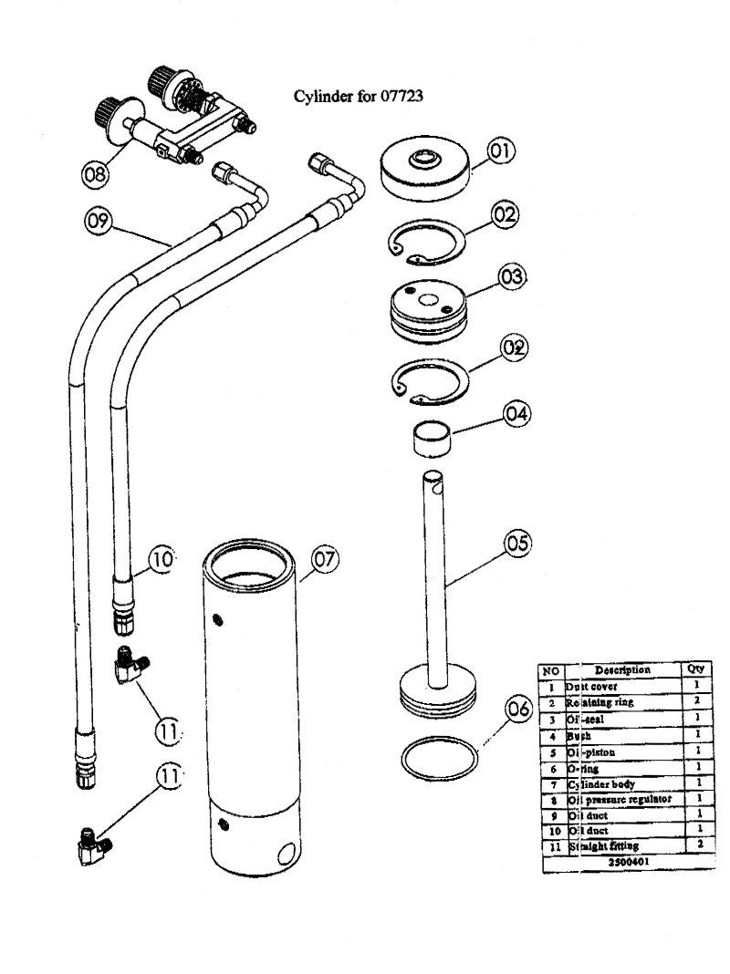SIP 07723 & 07745 18" Metal Cutting Bandsaw Hydraulic Ram Diagram